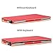 KuRoKo Case for Acer Switch Alpha 12 SA5-271 12-Inch QHD Touchscreen 2-in-1 Laptop, Premium PU Leather Case Cover for Acer Switch Alpha 12 SA5-271 (Red)