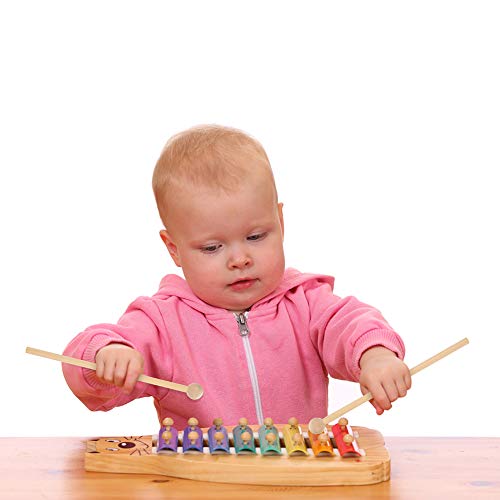 BKpearl 8 Pcs Wood Mallets Percussion Sticks, 8 Inch Drum Sticks Drumsticks or Glockenspiel, Xylophone, Chime, Woodblock, and Bells