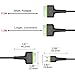 30-Pin to USB Sync and Charging Cables for Apple iPhone 4/4s, iPhone 3G/3GS, iPad 1/2/3, iPod1/2/3/4 -2 PCS (Black)