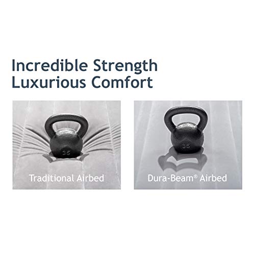 6 Intex+Dura+Beam+Standard+Internal+Electric