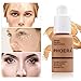 Flawless Matte Liquid Foundation Concealer, Long Lasting Waterproof Matte Concealer Cream Foundation Moisturizing Base Cover Cream, Oil Control Facial Blemish Concealer (PHOERA Sand #5)