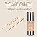 BODYOGRAPHY - NATURAL FINISH Foundation (Light Medium #150): Oil-Free Anti-Aging Salon Natural Finish w/ Vitamin E, C, Antioxidants | Vegan, Gluten-Free, Paraben-Free
