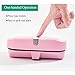 Dualshine Car Sun Visor Glasses Case Holder Clip, Eye Sunglasses Organizer Mount- Apply to All Car Models, Sunglass Clip Holder with Ticket Card Clip for Car Sun Visor,Eye Glasses Storage Box (Black)