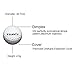 Yeahviy Night Golf Balls,Best Hitting Ultra Bright Long Lasting Reusable Bright Night Glow Golf Ball