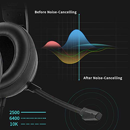 NUBWO N12 Gaming Headset for Xbox One PS4 PC with Flexible Mic Comfort Rotatable Earmuffs, Stereo Sound, Easy Volume Control for Xbox One S/X Playstation 4 Computer Laptop (Black)