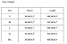 Sunward Fashion New Womens Casual Oversize Knit 3/4 Sleeve Sweater Cardigan Coat (XXL, Dark Gray)