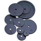 Body Solid Standard Black Iron Weight Plates