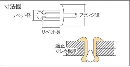 Amazon Co Jp ロブテックス エビ パック入りブラインドリベット 100本入 アルミ スティール 4 2 Nsa42p 産業 研究開発用品