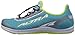 Altra Women's 3-Sum Running Shoe