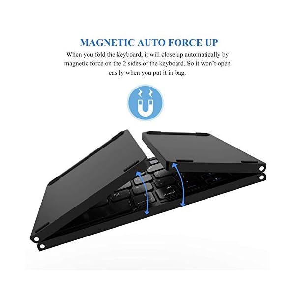 Folding Bluetooth Keyboard, Jelly Comb B003B Rechargeable USB Wired & Bluetooth Keyboard Dual Mode UK Layout with…