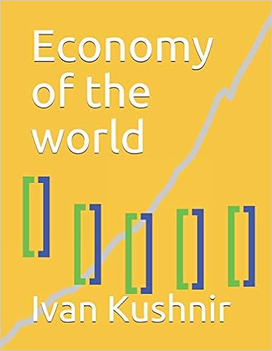 Economy of the world