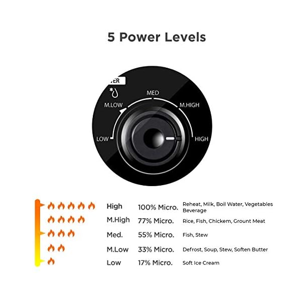 Toshiba-800-w-20-L-Microwave-Oven-with-Function-Defrost-and-5-Power-Levels-Stylish-Design--White-MM-MM20PWH Toshiba 800w 20L Microwave Oven with Function Defrost and 5 Power Levels, Stylish Design – White - MM-MM20P(WH)