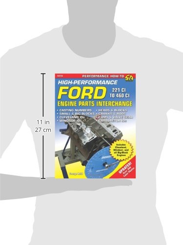 High-Performance Ford Engine Parts Interchange