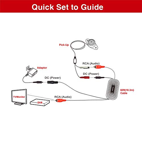 image for LONNKY High Sensitive Weatherproof Preamp Microphone Audio Pickup Devi