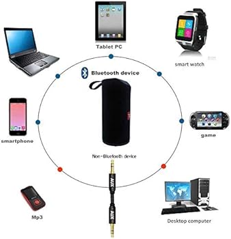 kdm sp 115 bluetooth speaker