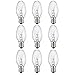 9-Pack,7 Watt Salt Lamps and Night Light Replacement Bulbs, Crystal Clear Glass,C7/7 Watt/120 V/45 Lumen,E12 Candelabra Base Long Life Bulbs