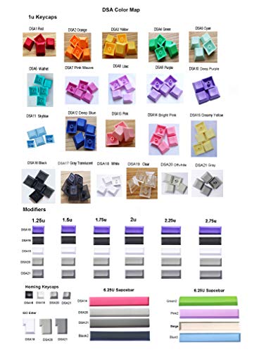NPKC DSA Profile Keycaps PBT Blank Rainbow Colors for Cherry Gateron Kailh MX Switches Mechanical Keyboard (48 PCS)