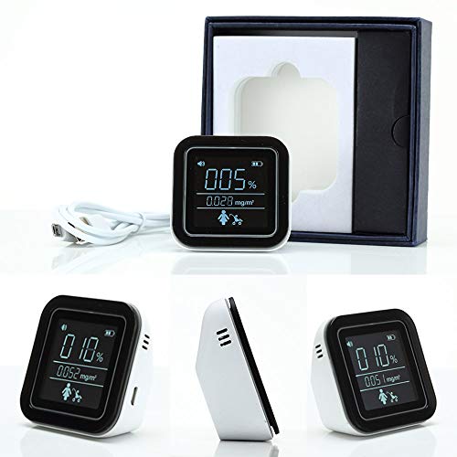 1 Quality+Monitor+Formaldehyde+Detector+Pollution
