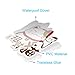 Brand Stickers, 101 Pcs Vinyl Waterproof Stickers, for Laptop, Luggage, Car, Skateboard, Motorcycle, Bicycle Decal Graffiti Patches (Stickers - 3)