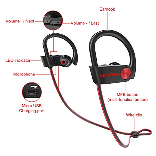 5 LETSCOM+Headphones+Waterproof+Sweatproof+Cancelling