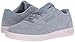 Reebok Women's Club MEMT Athletic Shoe, USA-rain Cloud/Quartz, 7 M US