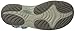 KEEN Women's Bali Strap Sandal