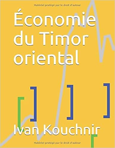 Économie du Timor oriental