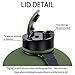 2.2L Water Bottle 74oz Big Workout Gallon Jug Leak Proof for Sports Hiking Gym Outdoor (Army Green)