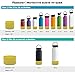 Flaskars Protective Silicone Boot for 12oz - 40 oz Hydroflask Water Bottles Anti-Slip Bottom Sleeve Cover Bumper (Fits 32 and 40 OZ, Yellow)