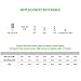 80W LED Corn Light Bulb Large Mogul Base E39 LED Bulbs AC100-277V 5000K LED Replacement 250w-400w Metal Halide HPS CFL HID lamp for Street Area Light Industrial Warehouse High Bay Garage Workshop Gym