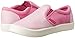 Crocs CitiLane Sneaker Slip-On (Toddler/Little Kid)