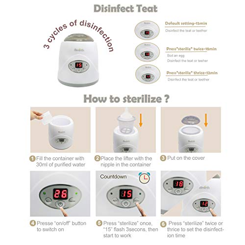 image for Smartip Baby Bottle Warmer Bottle Sterilizer Portable Bottle Warmer an