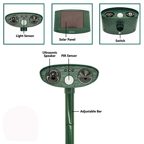 ZOVENCHI Ultrasonic Animal Repeller, Solar Powered repellent with Motion Sensor Ultrasonic and Red Flashing lights Outdoor Waterproof Farm Garden Yard repellent, Cats, Dogs, Foxes, Birds, Skunks, rod - Thumbnail 2