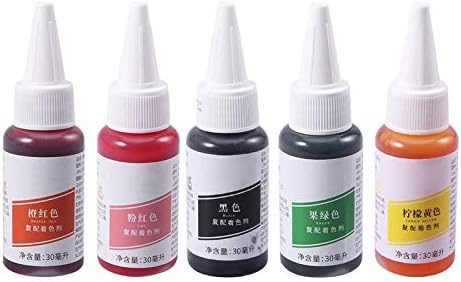 Mit Lebensmittelfarbe Kuchen Dekorieren - was fuer eine farbe in der kueche