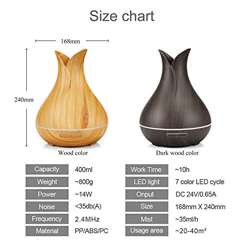 Essential Oil Diffuser,GANSS 400ML Diffuser Aromatherapy Air Humidifier Colorful Lights with Adjustable Mode,Remote… - Image 2