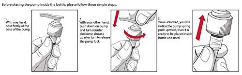 image for Daily Body and Face Moisturizer by Majestic Pure - Wonder Moisturizing