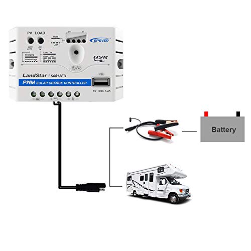 ACOPOWER 50w Watts Solar Charger Kit, 12Volts Polycrystalline Solar Panel & 5A Charge Controller for RV, Boats, Camping; w USB 5V Output as Phone Charger (50w Kit with SAE) - Thumbnail 3