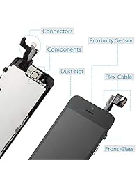 Reemplazo de la pantalla