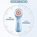 Liberex RF100 Facial Cleansing Brush - IPX7 Waterproof with 2 Brush Heads, USB Charging, Spin Face Brush for Deep Cleansing, Gentle Exfoliating and Massaging