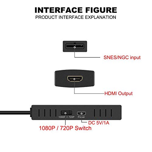 3 Nintendo+64+Converter+Original+Adapter+Support