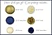Just Artifacts Decorative Paper Party Pack (15pcs) Paper Lanterns and Pom Pom Balls - Ivory/Navy/Gold