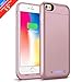 SHENMZ Battery case for iPhone 6 Plus 8000mah