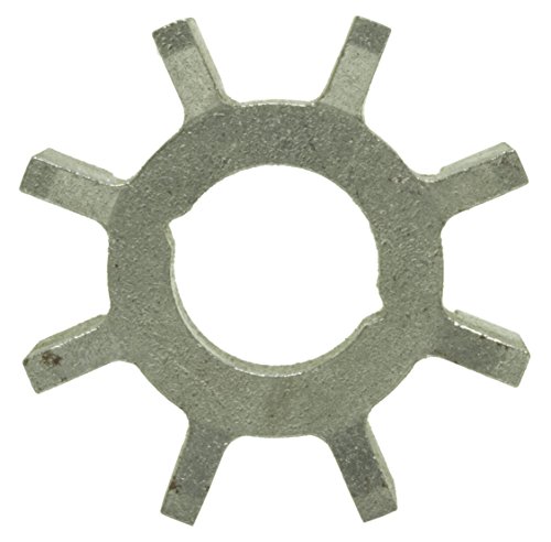 2 WELLS+VEHICLE+ELECTRONICS+F103+Distributor