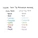 Sharpie Twin Tip Permanent Markers, Fine and Ultra Fine, Blue, 12 Count