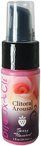 Clitoral Arousal Cream - Strawberry Flavor and Scent