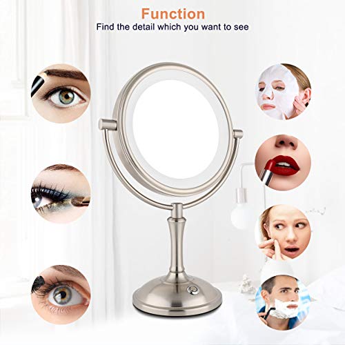 1 AmnoAmno+Magnifying+Upgraded+Adjustable+Rotation