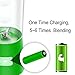 RUNNEPT Rechargeable Mini Portable Juicer Cup/Blender 500ml with Multiple Function of Juicer, Grinder and Mixer, BPA Free,Green