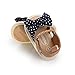 CoKate Baby Boys Girls Sandals Rubber Sole Outdoor First Walker Toddler Girls Boys Summer Shoes