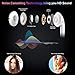 Wireless Bluetooth Earbuds, Headphones Bluetooth5.0 Headsets Stereo in-Ear Earphonesthumb 1