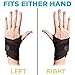 Wrist Brace
